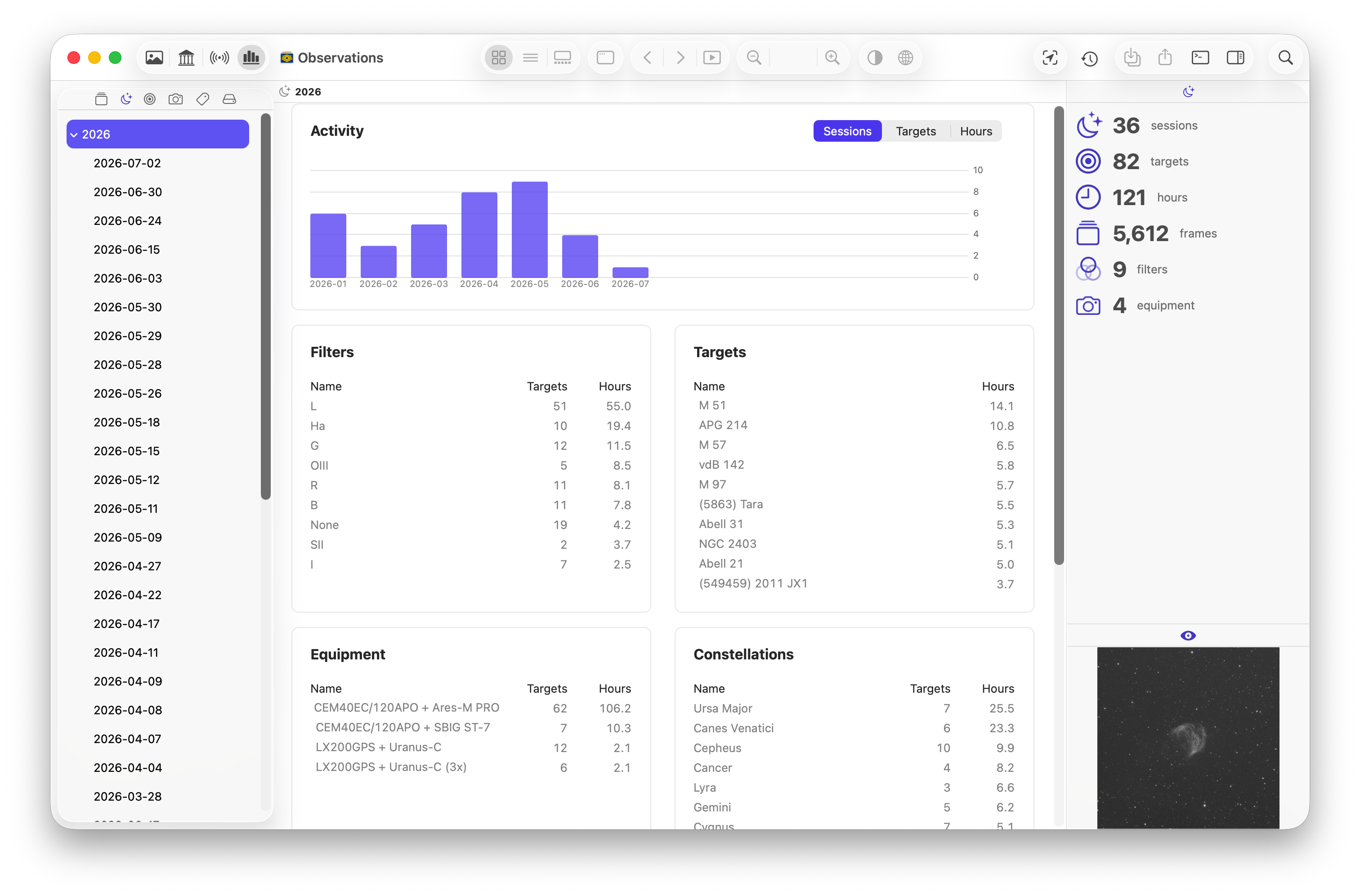Session Statistics